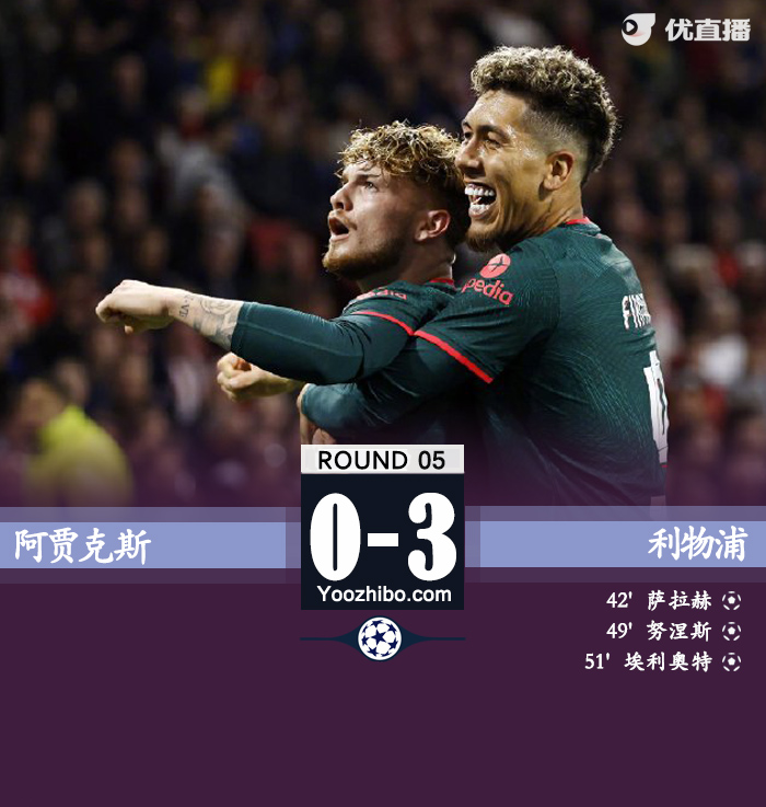 利物浦3-0客勝阿賈克斯