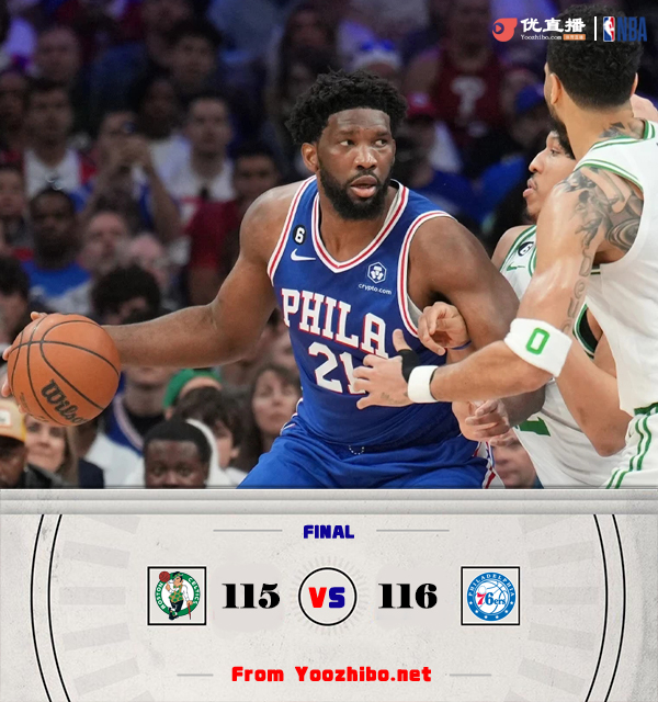 76人加時116-115險勝凱爾特人