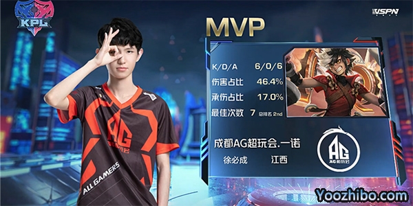 AG超玩會 3-0 VG