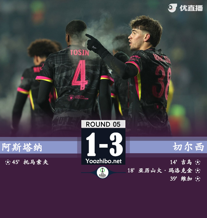 阿斯塔納vs切爾西