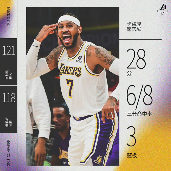 10月25日 NBA常規賽 灰熊vs湖人 全場錄像及集錦