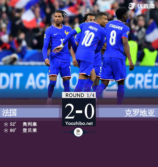 法國vs克羅地亞