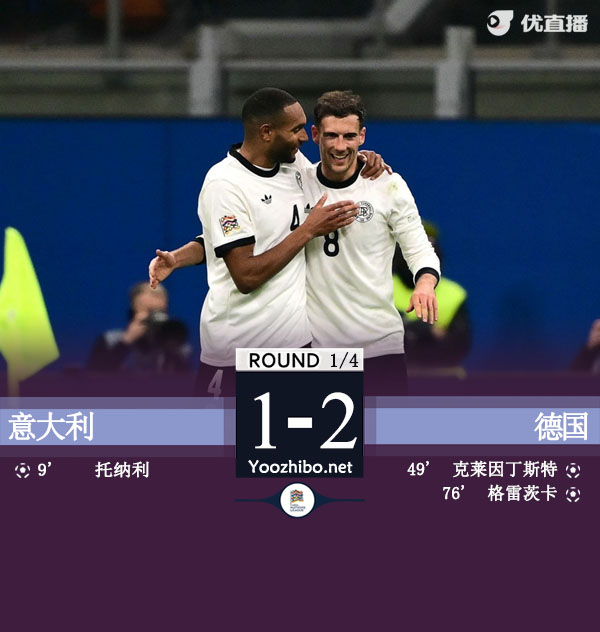 意大利vs德國