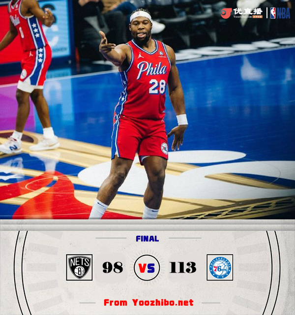 76人113-98戰勝籃網 馬克西&麥凱恩合砍56分末節轟一波流