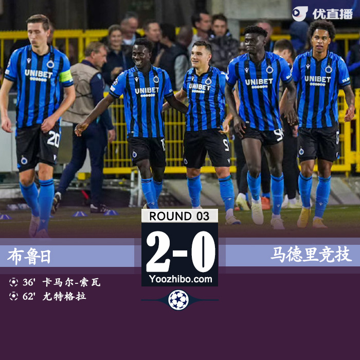 馬競0-2不敵布魯日