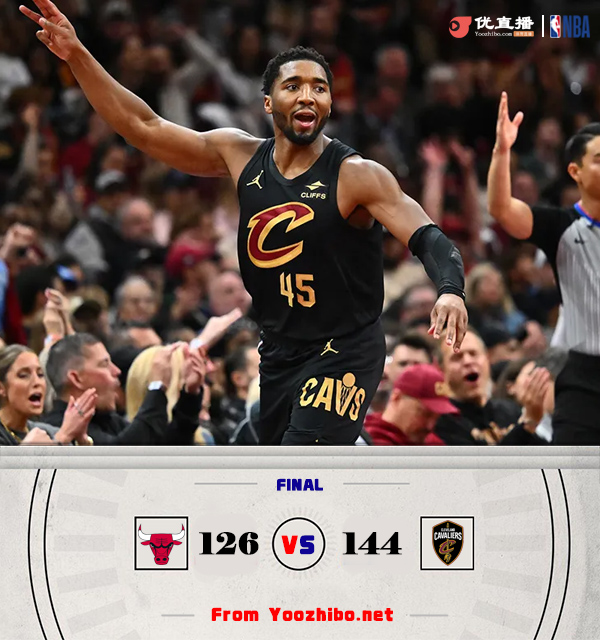 騎士144-126戰勝公牛 米切爾37+7 加蘭29+9 懷特29分