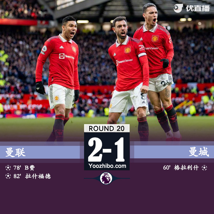 曼聯vs曼城 全場錄像