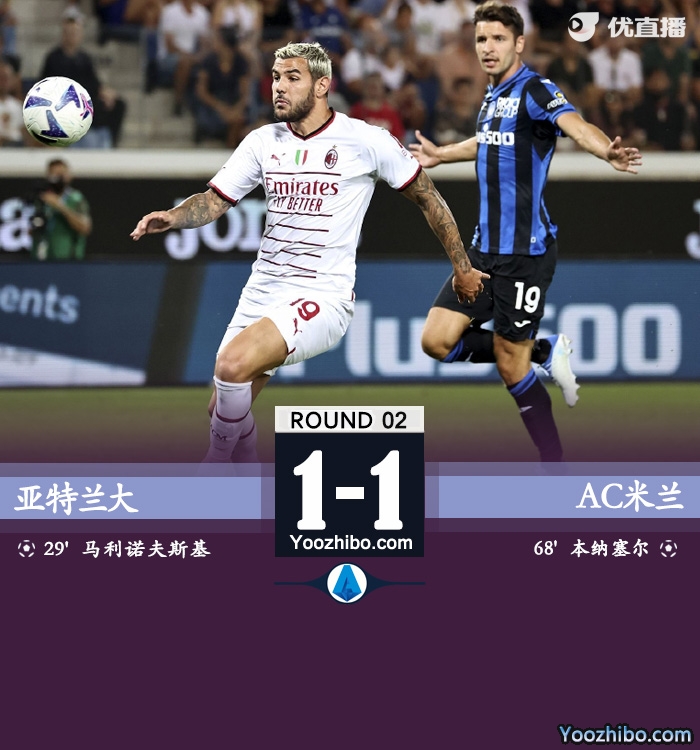 AC米蘭1-1亞特蘭大  本納塞爾精彩內切破門救主