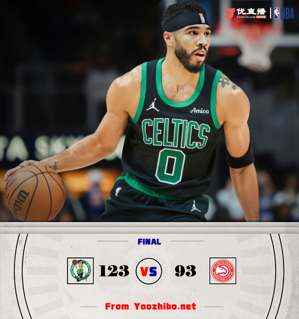 綠軍123-93大勝老鷹 塔圖姆三節28+6+9 特雷-楊傷退10中1