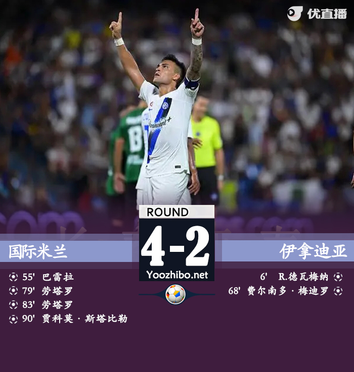 國際米蘭vs伊拿迪亞
