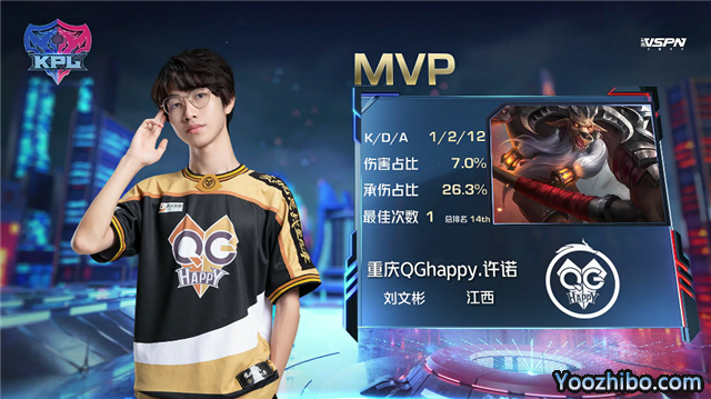 2020年KPL秋季賽常規賽QG vs GK