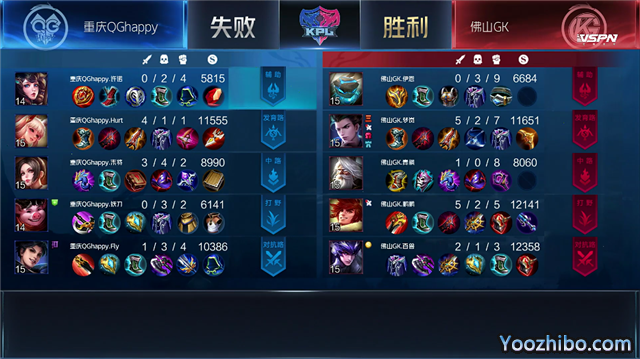 2020年KPL秋季賽常規賽QG vs GK