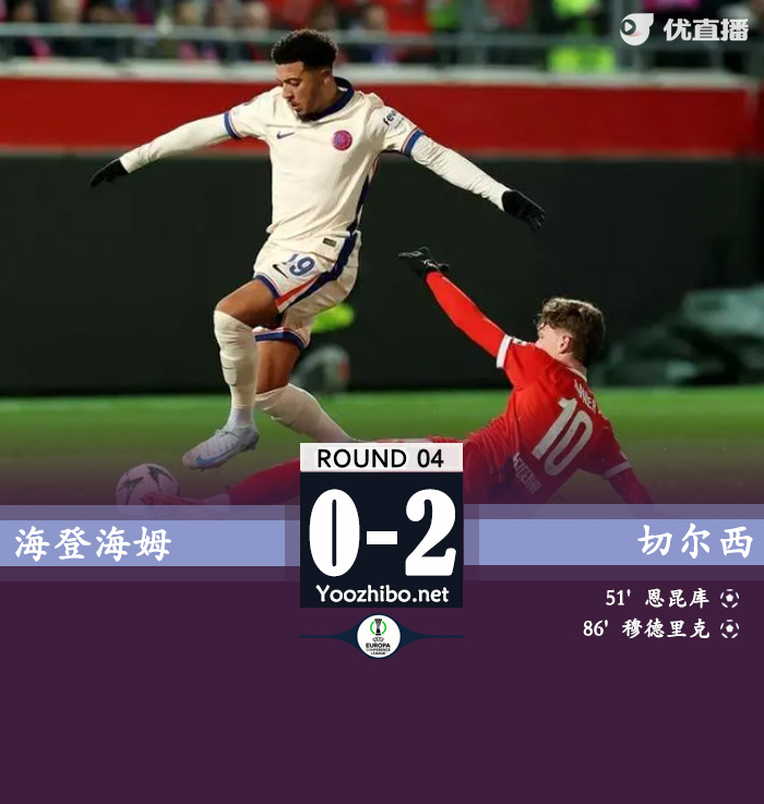 海登海姆vs切爾西