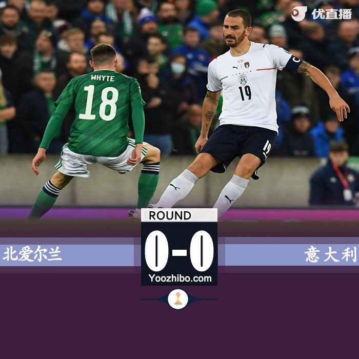 意大利0-0北愛爾蘭 場面沉悶機會寥寥