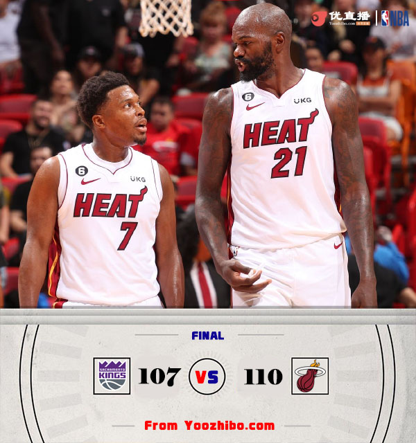 熱火險勝國王