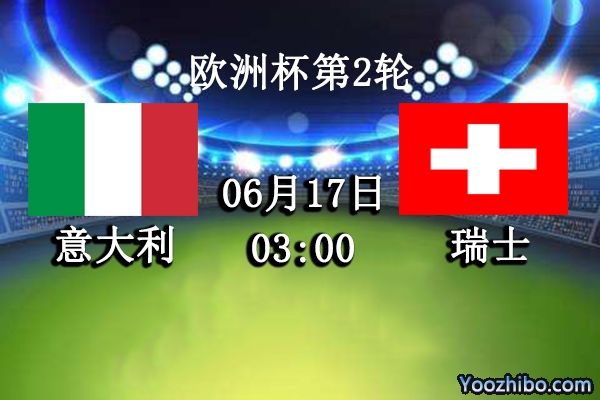 意大利vs瑞士賽事前瞻