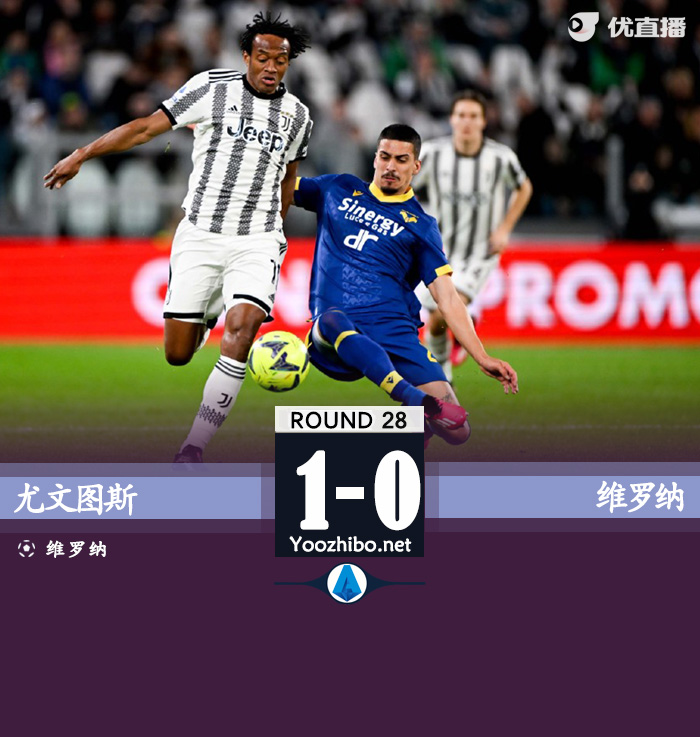 尤文1-0維羅納 基恩推射制勝洛卡特利助攻