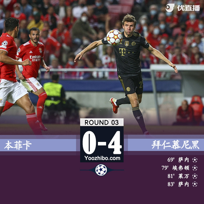 拜仁4-0本菲卡 薩內兩射一傳萊萬破門