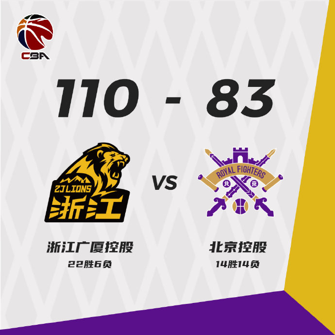 廣廈大勝北控