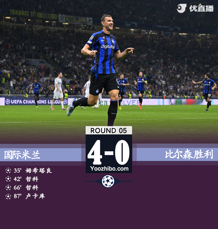 國米4-0大勝比爾森勝利