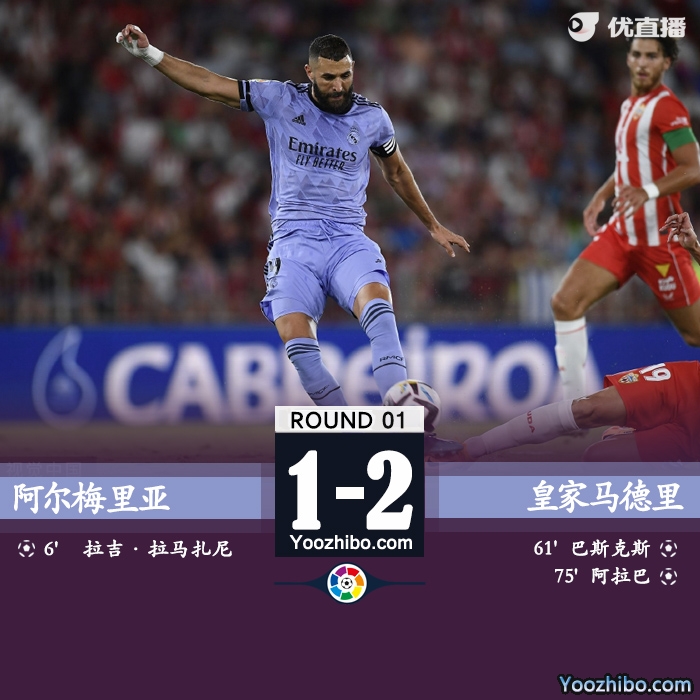 皇馬2-1逆轉阿爾梅里亞