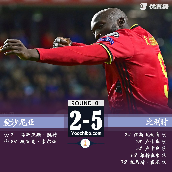 愛沙尼亞vs比利時 全場錄像