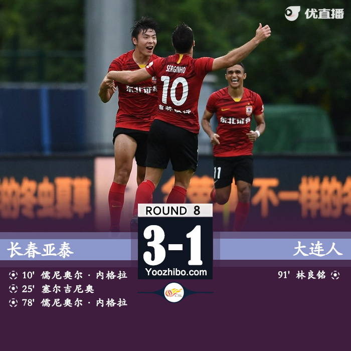 長春亞泰vs大連人 全場錄像