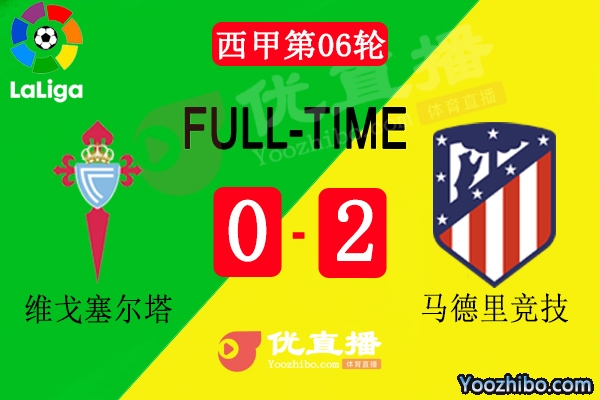 馬競2-0客勝塞爾塔