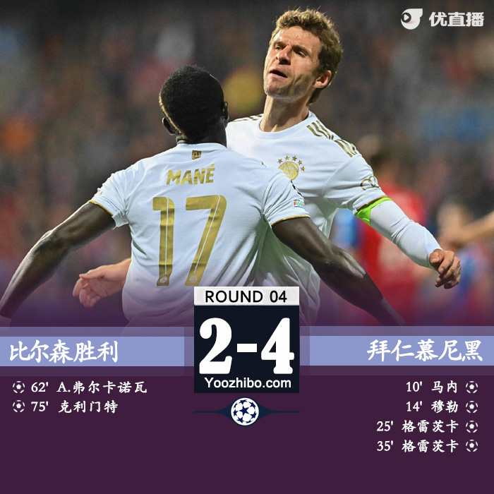 拜仁慕尼黑客場4-2戰勝比爾森勝利