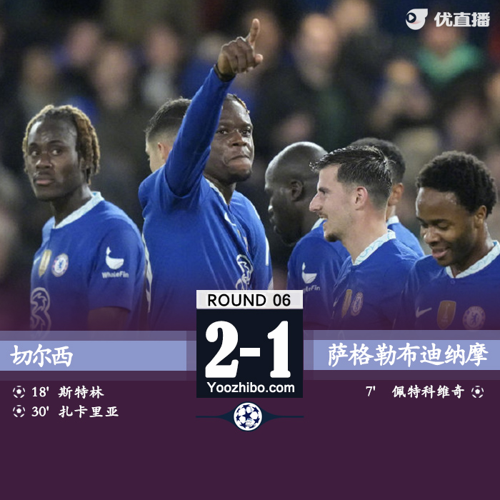 切爾西2-1逆轉薩格勒布迪納摩