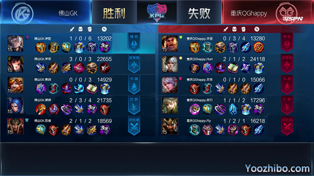 2020年KPL秋季賽常規賽QG vs GK