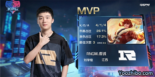 MVP虔誠