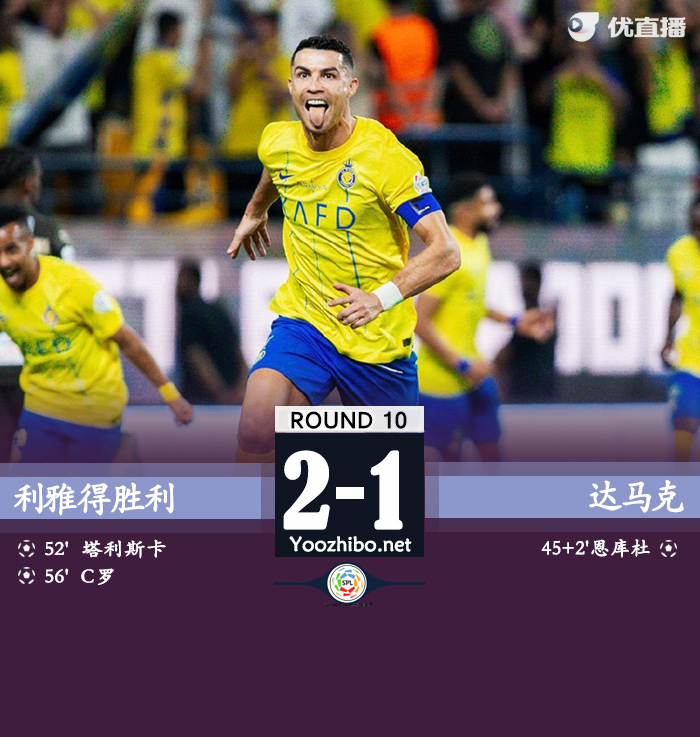 利雅得勝利2-1達馬克！