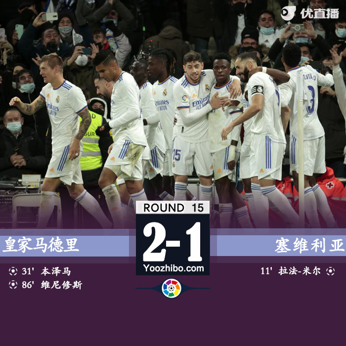 皇馬2-1絕殺塞維利亞