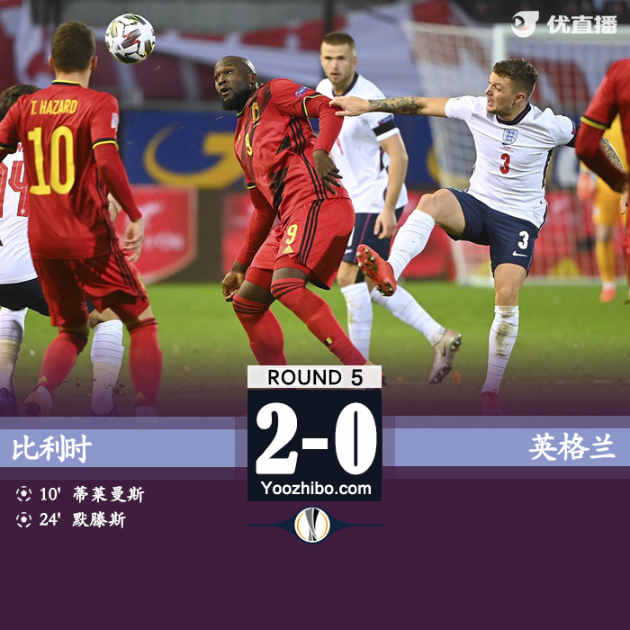 比利時2-0復仇英格蘭