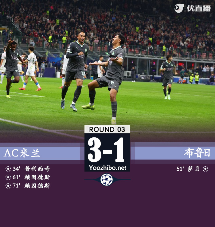 AC米蘭vs布魯日