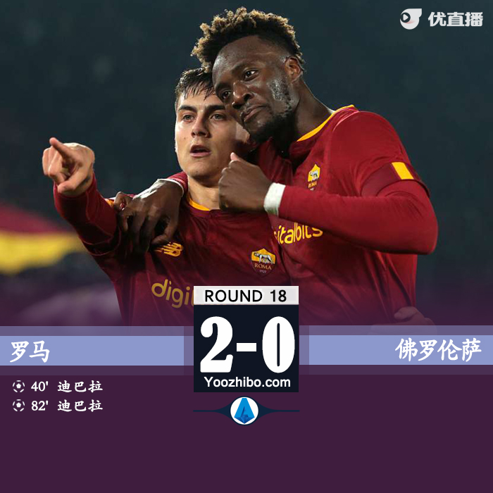 羅馬主場2-0戰勝佛羅倫薩