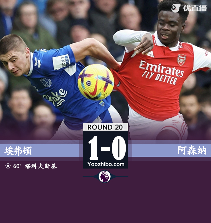 阿森納0-1埃弗頓 戴奇首秀取勝塔科夫斯基破門