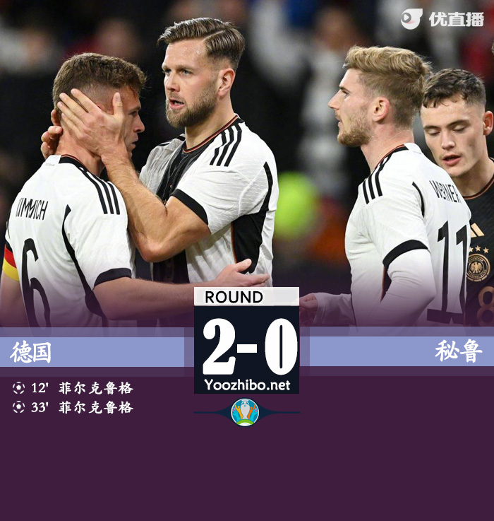 德國2-0秘魯