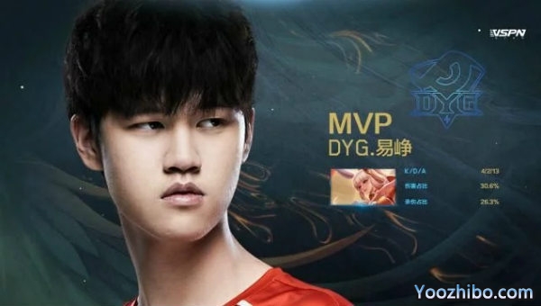 2020年王者榮耀世冠杯總決賽G1 TSvsDYG全場錄像