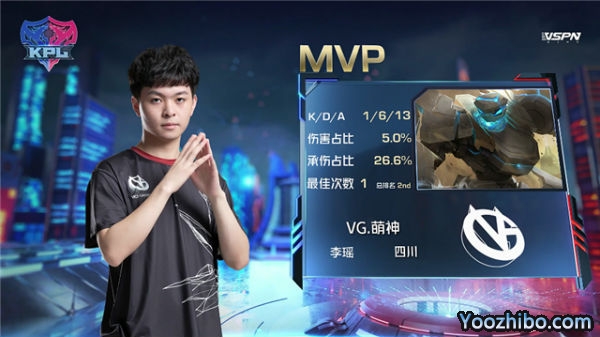 2020年KPL秋季賽常規賽 VG vs RW俠全場錄像