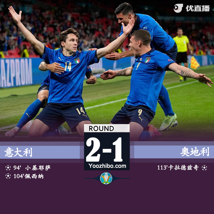 06月27日 歐洲杯1/8決賽 意大利vs奧地利 全場錄像及集錦