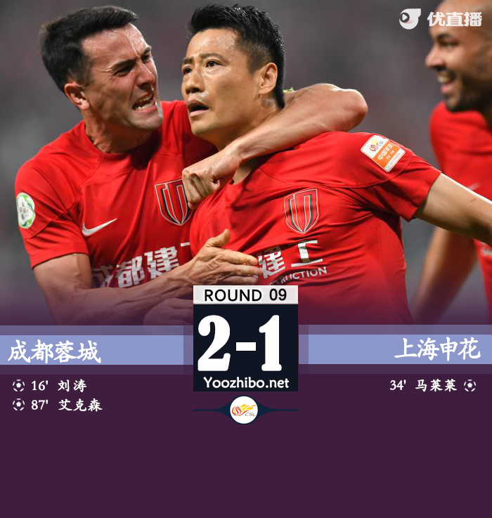 成都蓉城隊vs上海申花隊