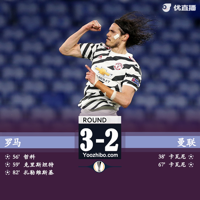 曼聯2-3羅馬總分8-5進決賽  卡瓦尼雙響B費獻助攻