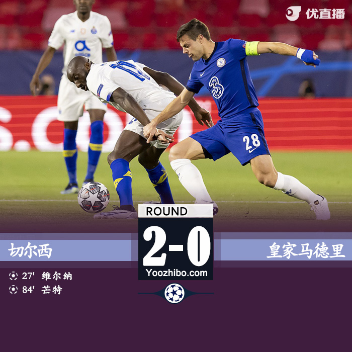 切爾西2-0總分3-1淘汰皇馬進決賽 維爾納破門芒特建功