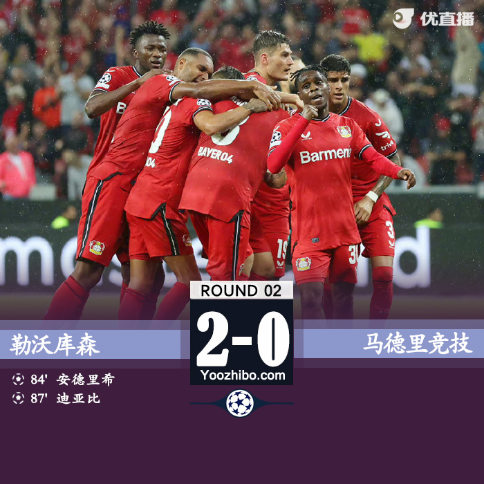 馬競0-2勒沃庫森 弗林蓬替補2助安德里希破門