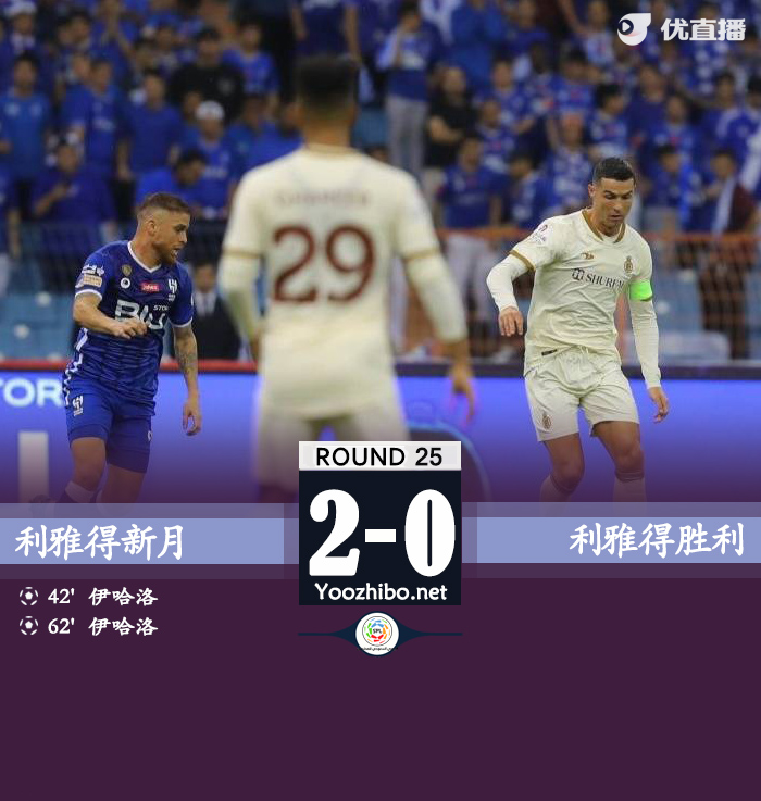 04月19日 沙特超第25輪 利雅得新月vs利雅得勝利 全場錄像及集錦