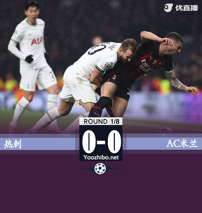 米蘭0-0熱刺 羅梅羅染紅奧里吉中柱
