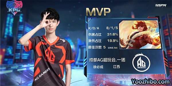 AG超玩會 3-1 TES