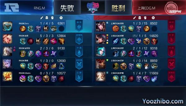 2020年KPL秋季賽常規賽 RNG.M vs 上海EDG.M全場錄像